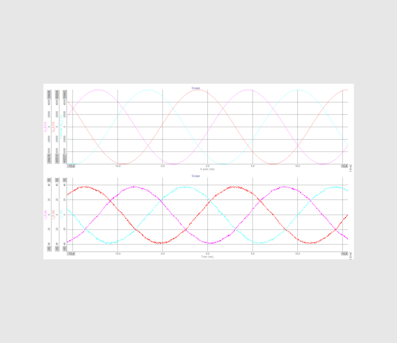 Dewesoft oscilloscope