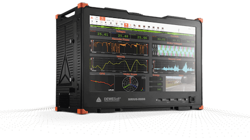 Dewesoft power analyzer Dewesoft power analyzer
