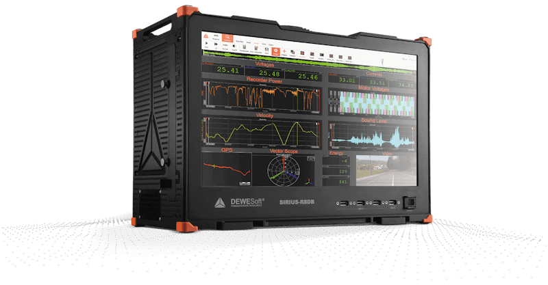 Dewesoft power analyzer