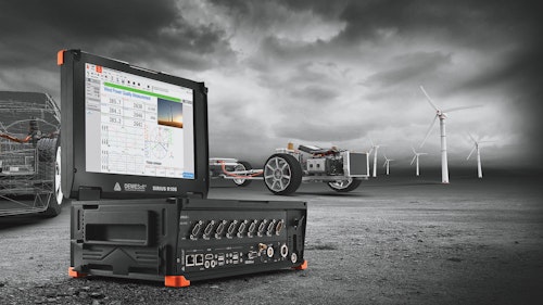 Dewesoft power quality analyzer Dewesoft power quality analyzer