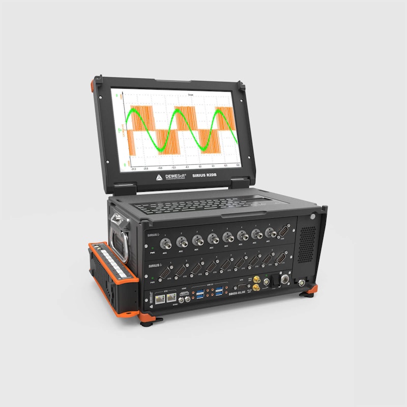 SIRIUS R2DB power analyzer