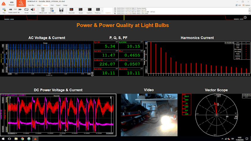 Dewesoft LED light analysis