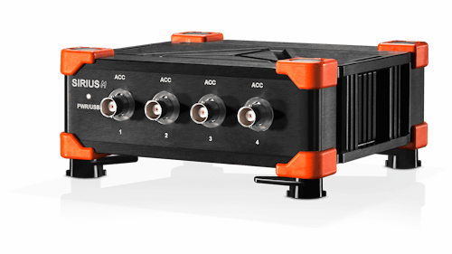 Sirus Microcomputer SIRIUS® X | Dewesoft
