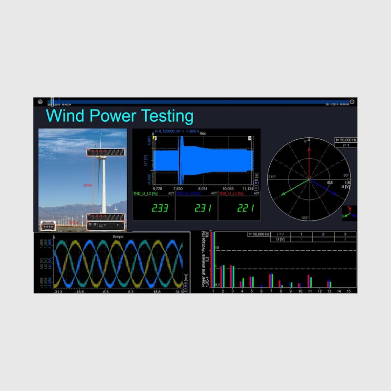 Wind verview