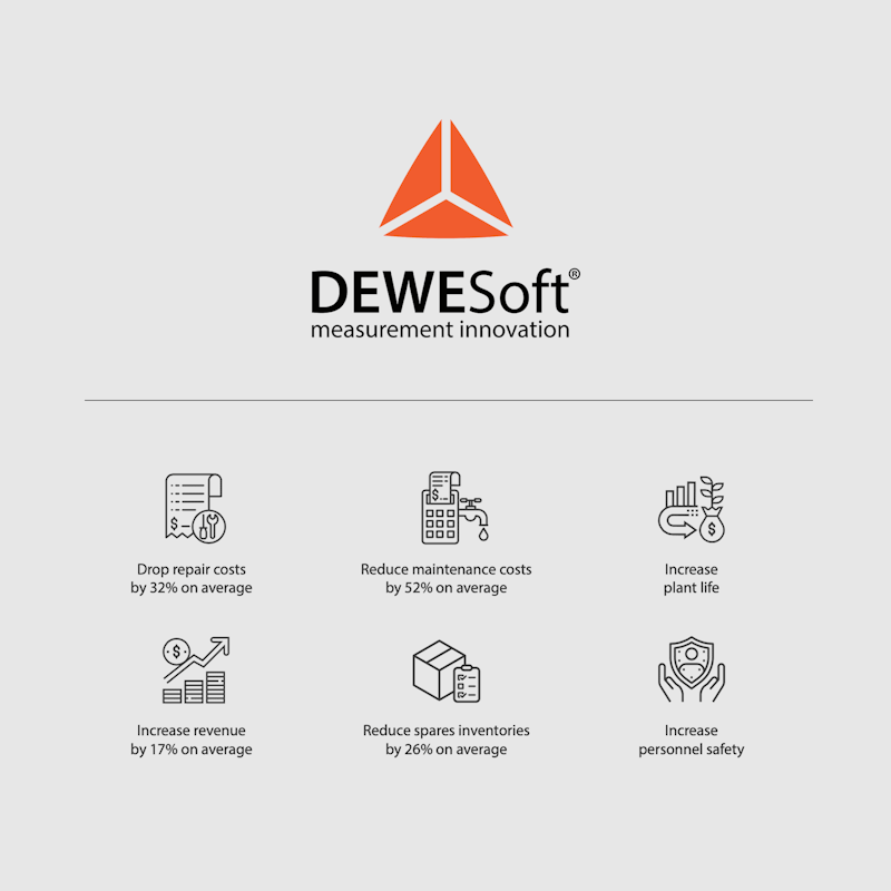 Condition monitoring - why Dewesoft