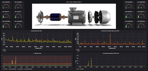 Condition monitoring software