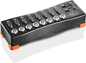 Portable Data Acquisition (DAQ) Systems | Dewesoft