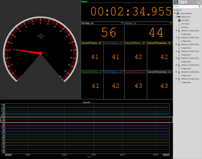 DewesoftX system monitor