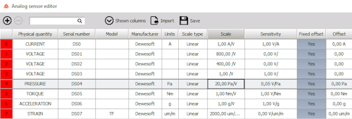 DewesoftX analog sensor database editor