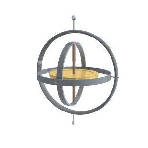 Classic mechanical gyroscope Classic mechanical gyroscope, with stable rotor within moving gimbals and outer frame