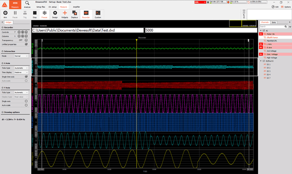 Pantalla de registro de gráficos estándar en DewesoftX