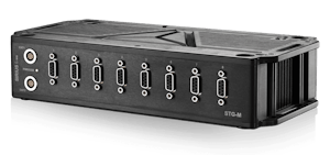 Modular Data Acquisition (DAQ) Systems | Dewesoft