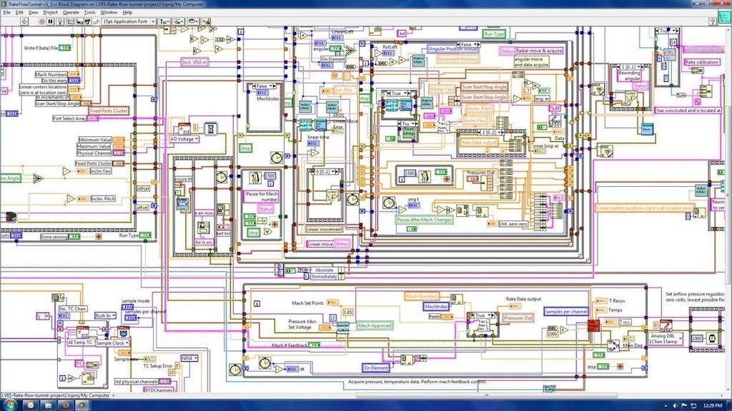 LabView Programming Environment from National Instruments
