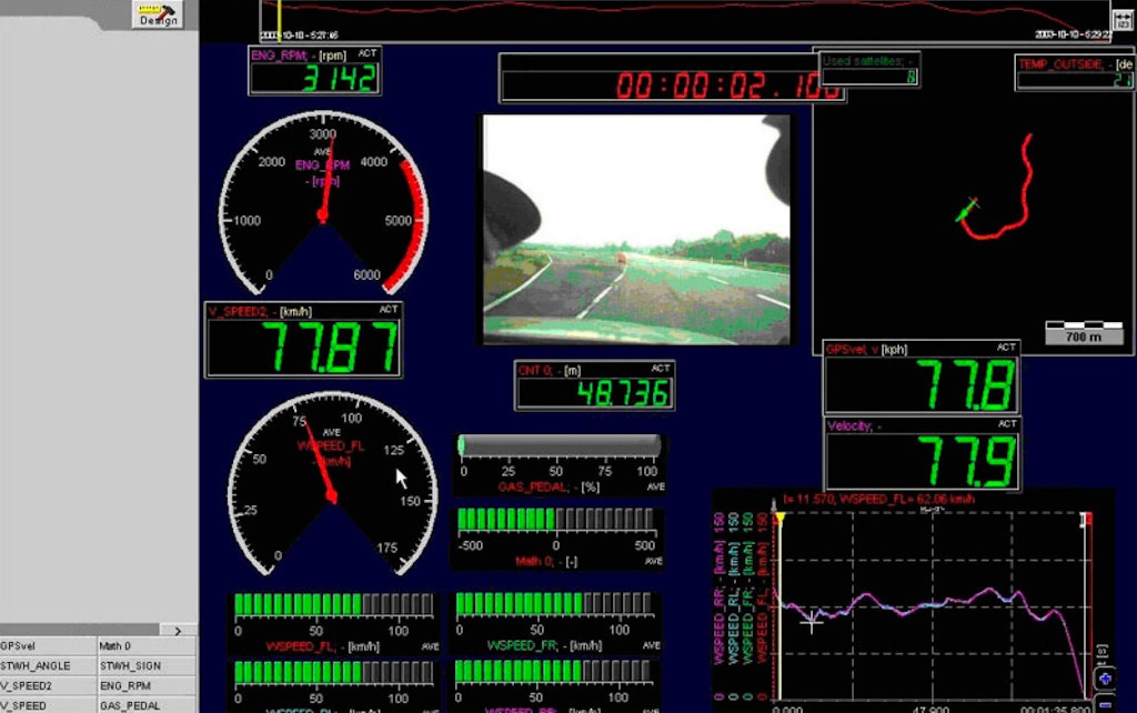 Some of the early versions of Dewesoft data acquisition software