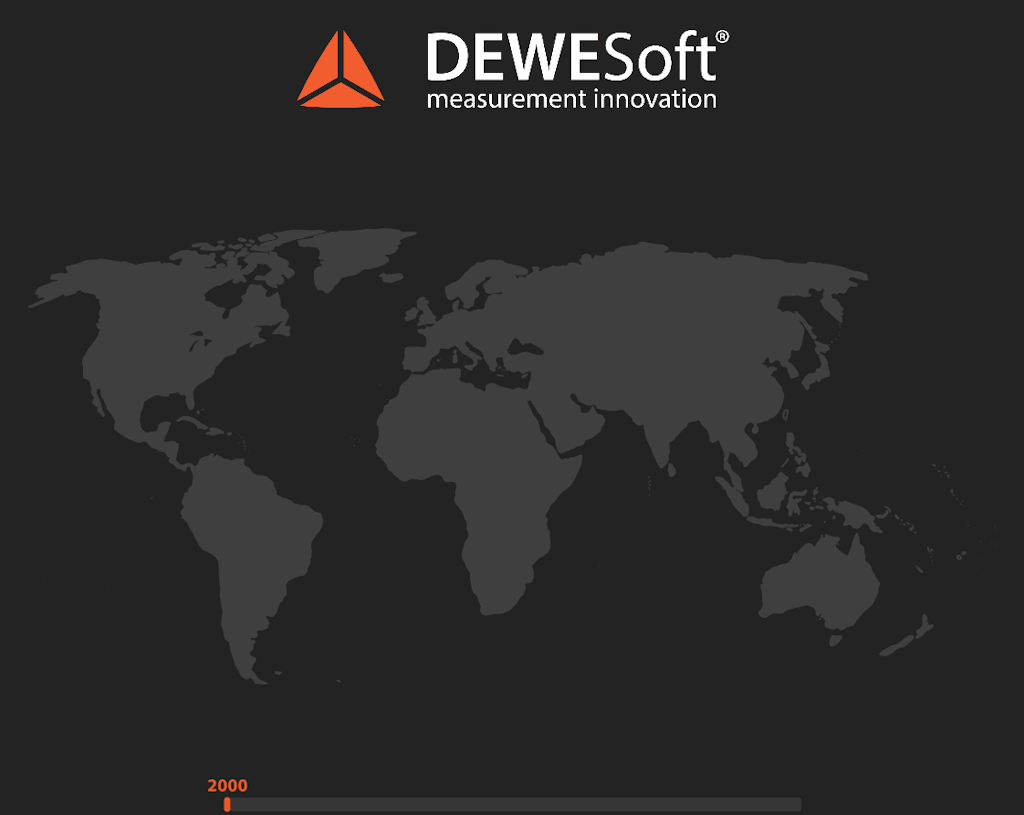 Infographie des filiales de Dewesoft - les ouvertures par année