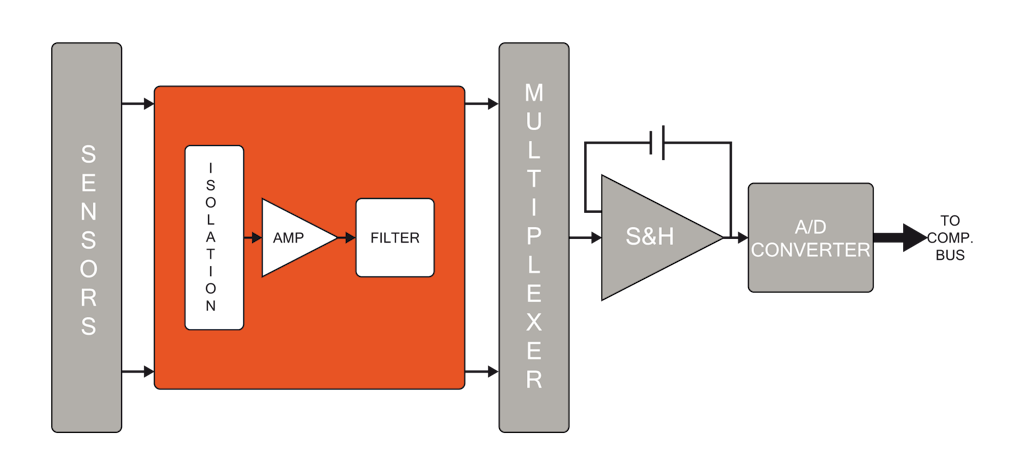 EDX Software: Element Analysis Made Easy-CSDN博客