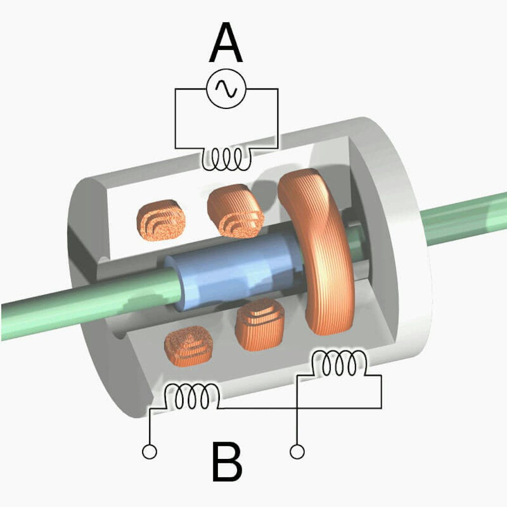 Sección transversal de un sensor LVDT típico