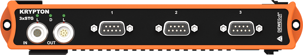 3-channel KRYPTON STG DAQ module