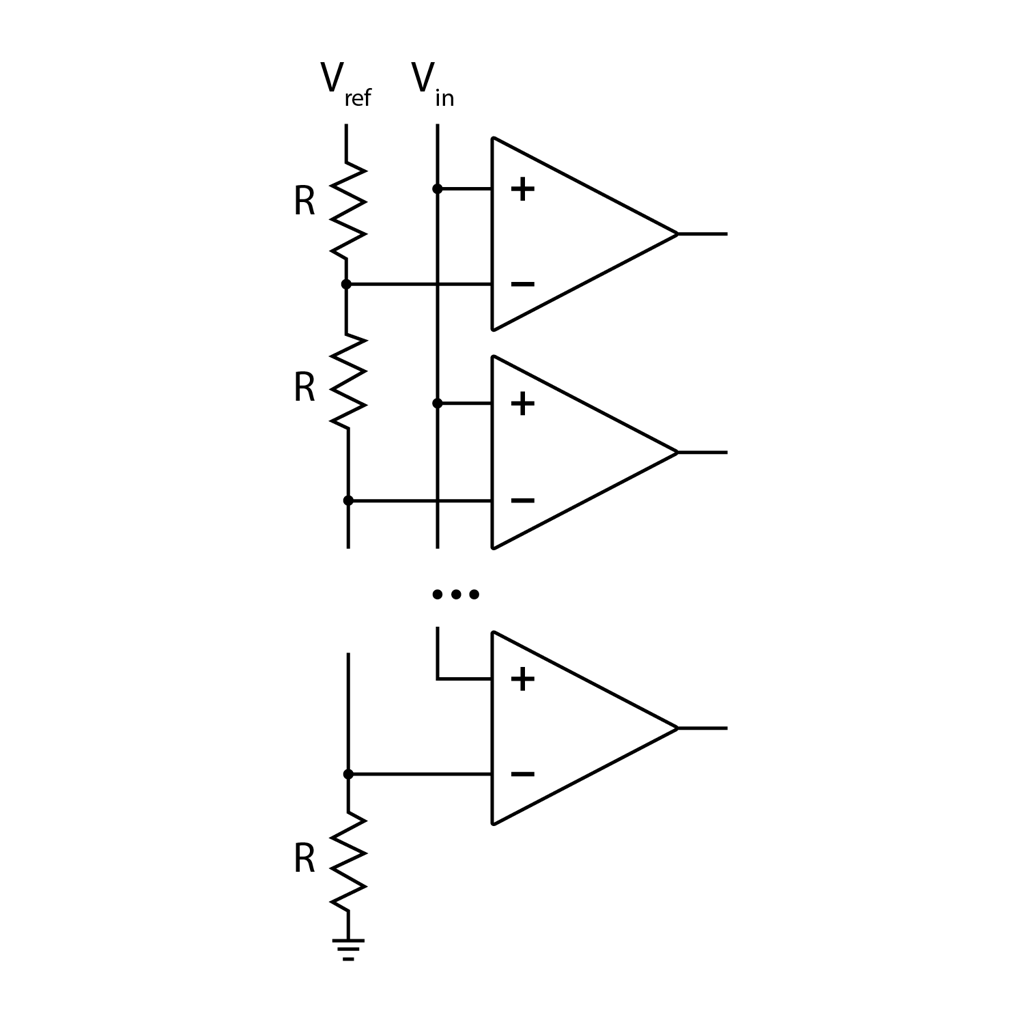 Flash ADC diagram