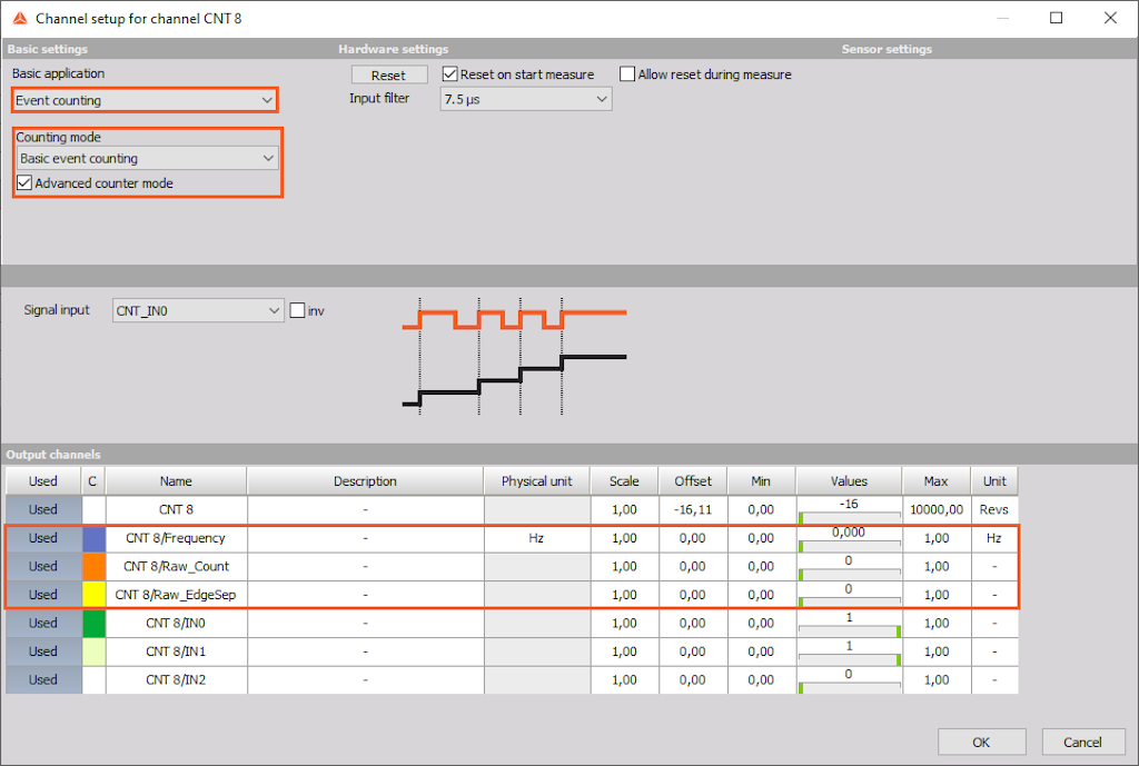 Configuración básica del modo de conteo de eventos en el software Dewesoft X