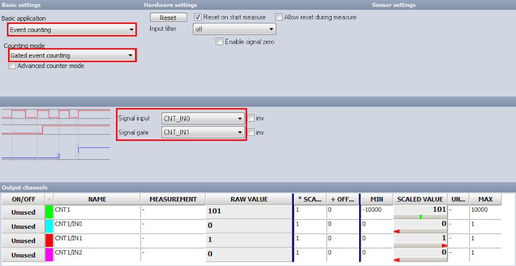 Schermata di configurazione del conteggio eventi gate all'interno del software Dewesoft X DAQ