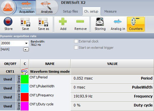 Dewesoft Software Setup File Measure With Digital, Encoder and Counter Sensors | Dewesoft