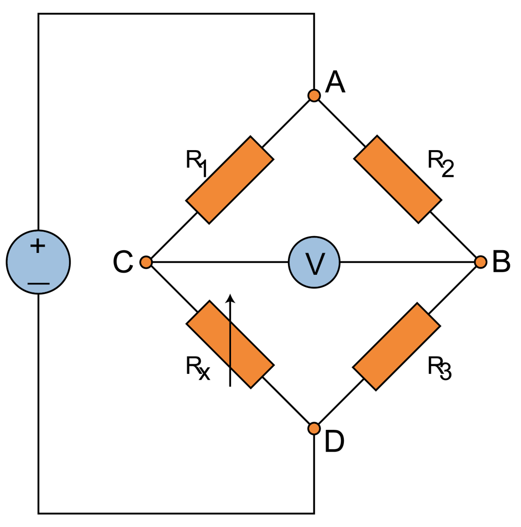 Diagrama del puente de Wheatstone