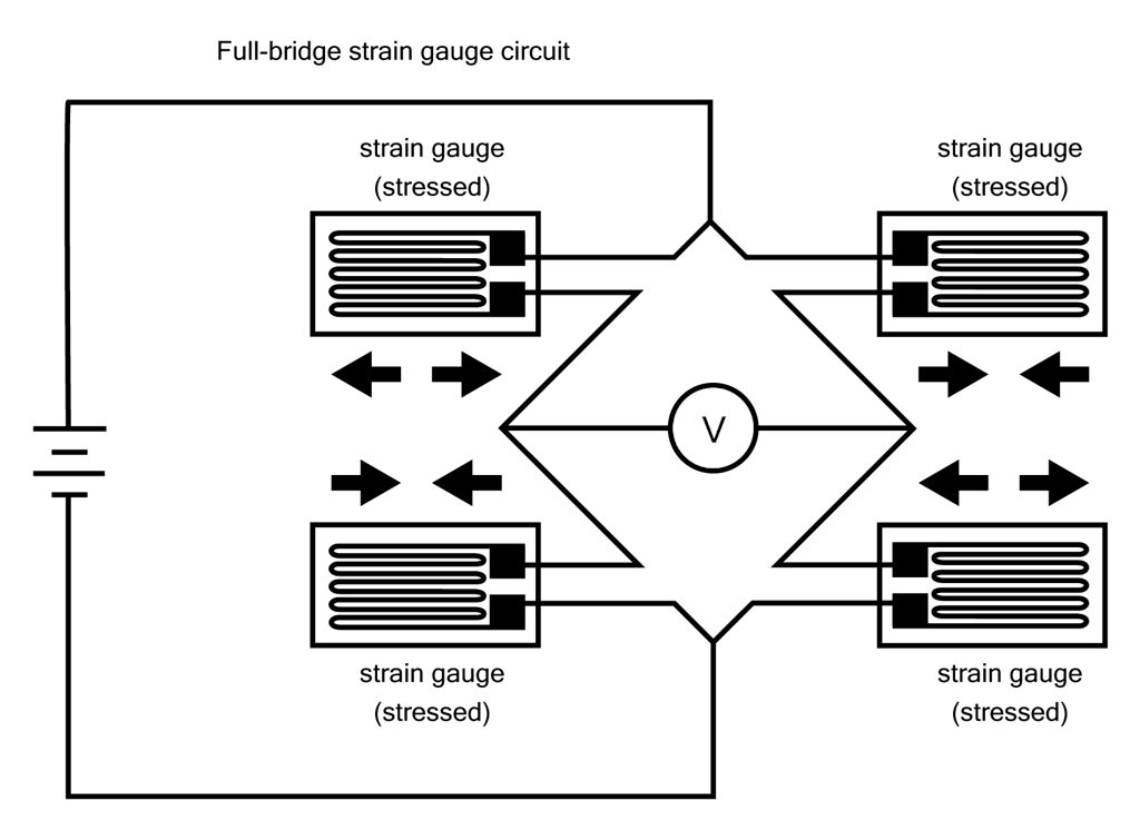Bilancia A Molla Portatile 10kg - Strumento Di Misurazione Peso, Colore Rosso - Foto 13