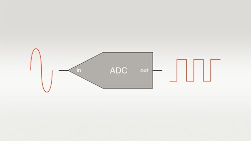 ADC scheme