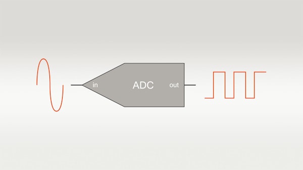 ADC scheme