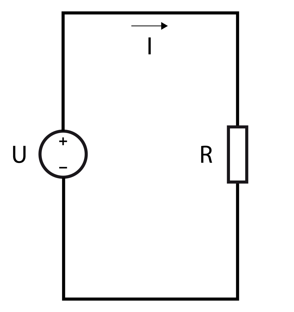 The relationship between voltage, current, and resistance in a circuit