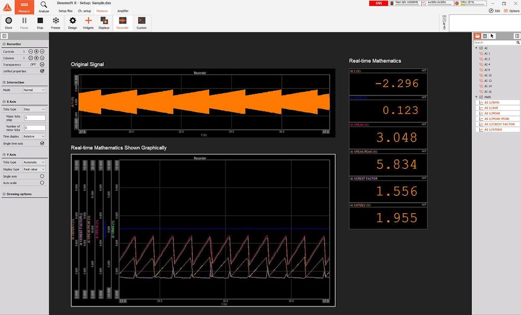 Dewesoft X display screen showing real waveform (top) and statistical values in the chart below and in the digital meters