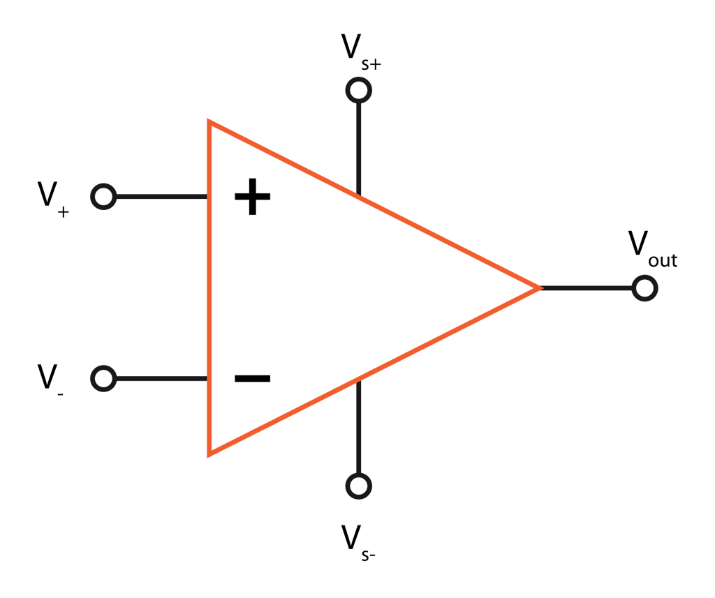 Representation of a Differential Amplifier