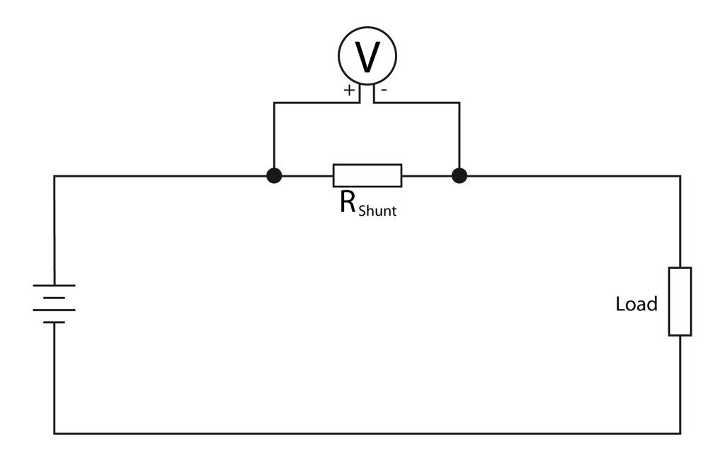 Typical shunt current measurement hook-up