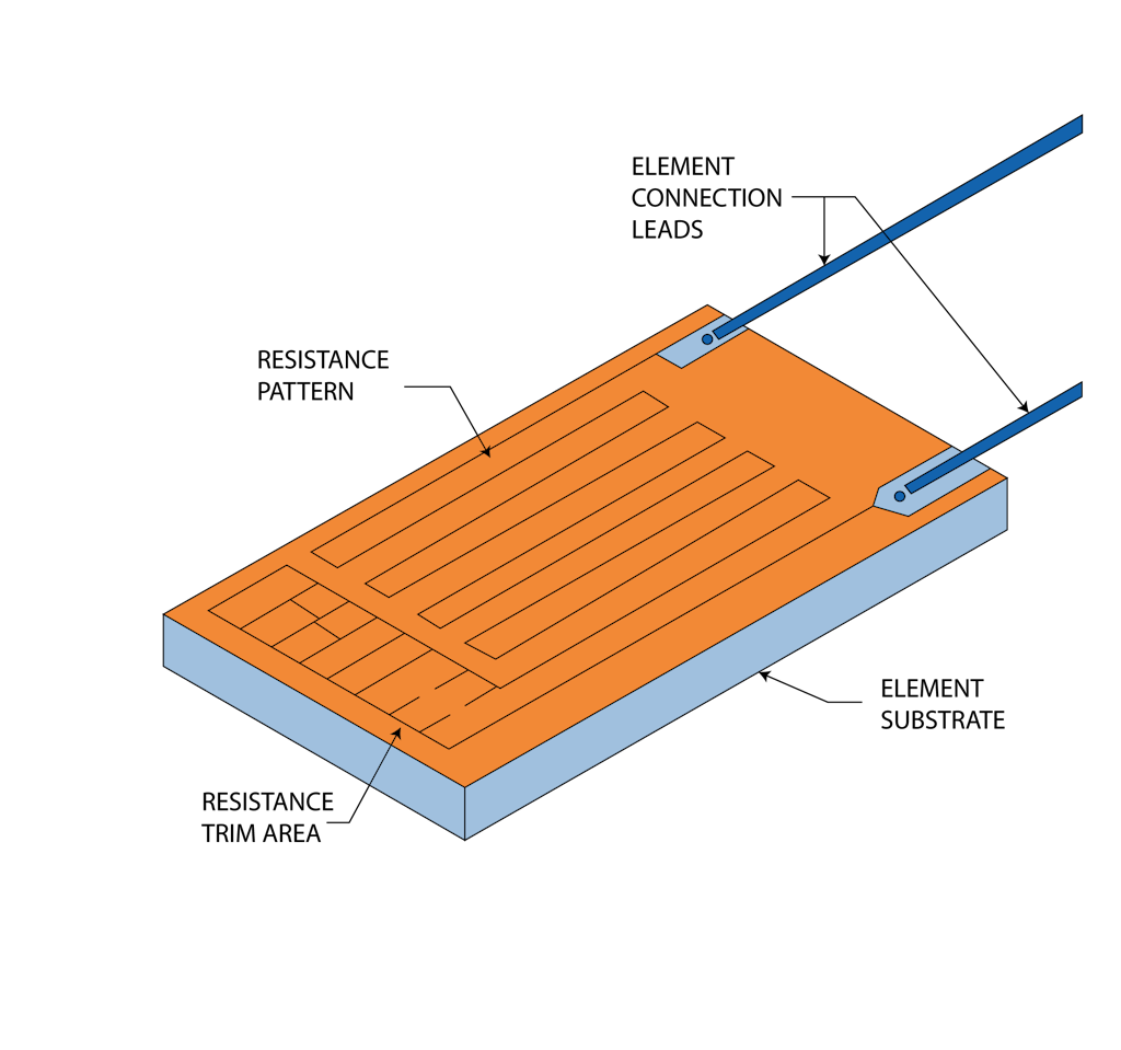 Typical thin-film RTD sensor