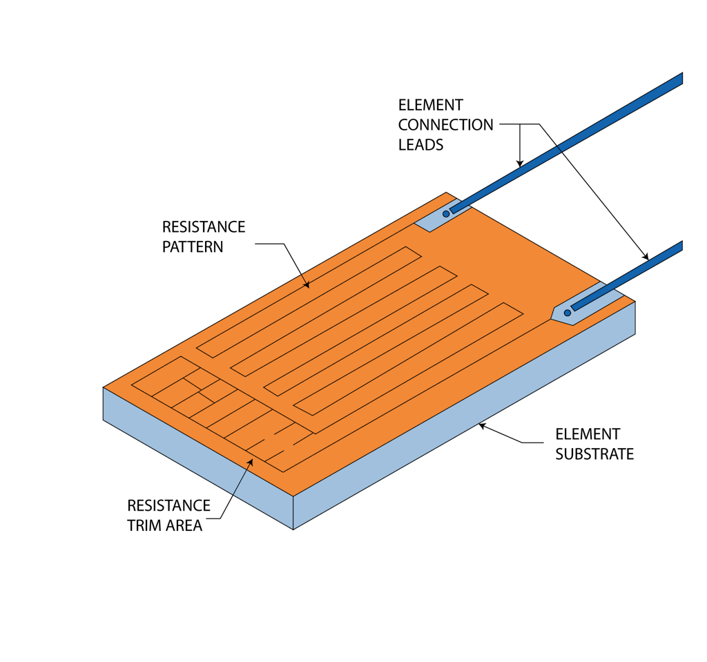 RTD Online Temperature Monitoring System