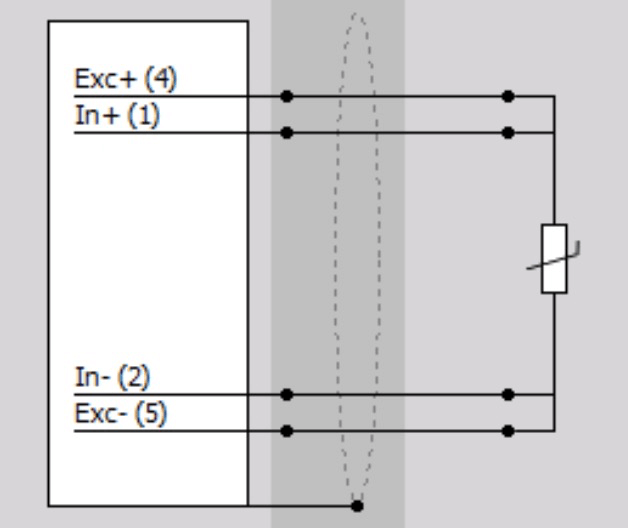 4-wire RTD hookup (ref. IOLITE RTD module)