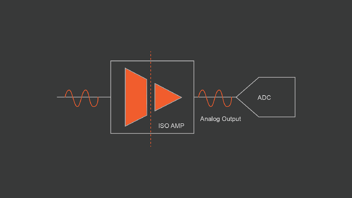 Isolation amplifier