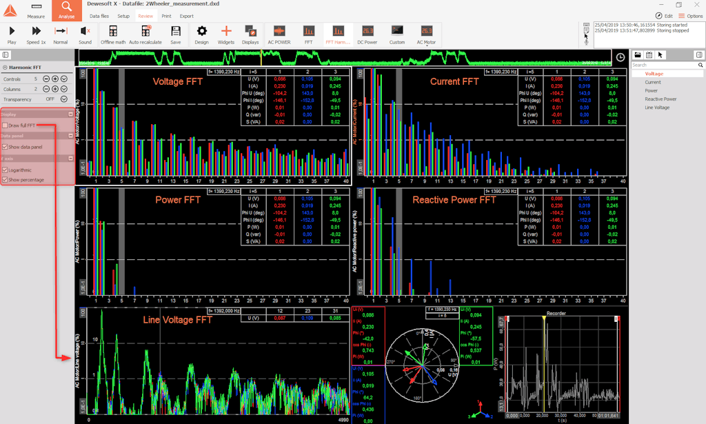 El módulo de potencia Dewesoft tiene un analizador FFT incorporado además de los otros tipos de pantallas visuales