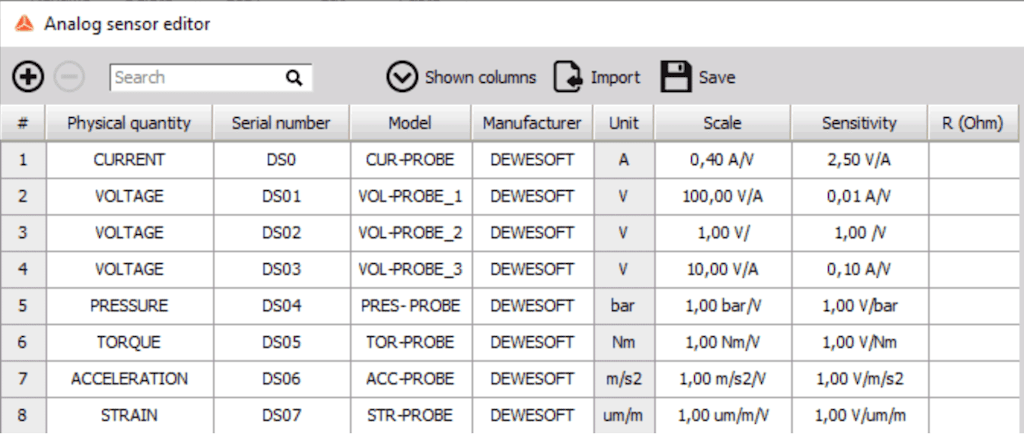 La base de datos de sensores analógicos Dewesoft