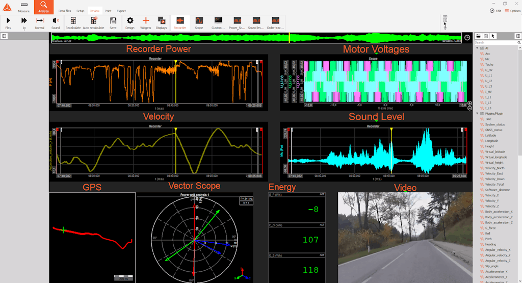 Prueba de potencia típica en el vehículo, que muestra entradas adicionales como bus CAN, cámara de video y posición GPS en tiempo real superpuestas sobre un mapa