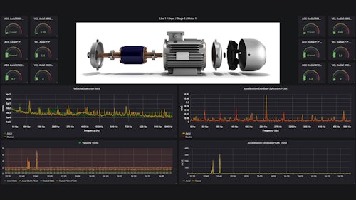 Data Acquisition (DAQ) Knowledge Base | Dewesoft - Page 4