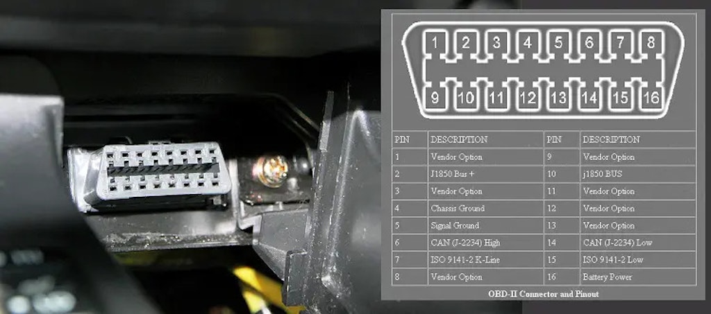 Conector OBD II em um veículo