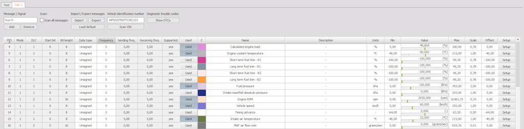 Solo parte de la pantalla de configuración OBD II en el software Dewesoft