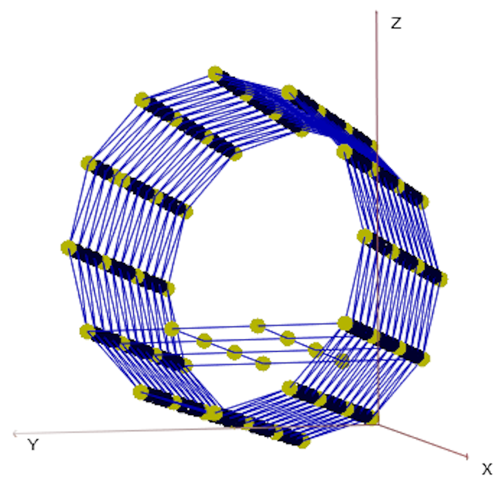 Beispiel eines geometrischen Modells, wobei die gelben Markierungen die für die Messung gewählten DOF kennzeichnen