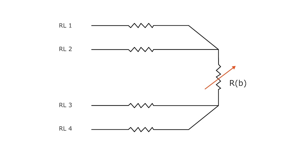 Conexão típica de RTD de 4 fios