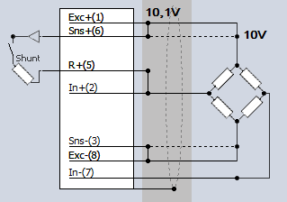Modulo di trattamento del segnale ingressi digitali - SCMD-MIDC Series - Dataforth Corporation Modulo di trattamento del segnale ingressi digitali - SCMD-MIDC Series - Dataforth Corporation