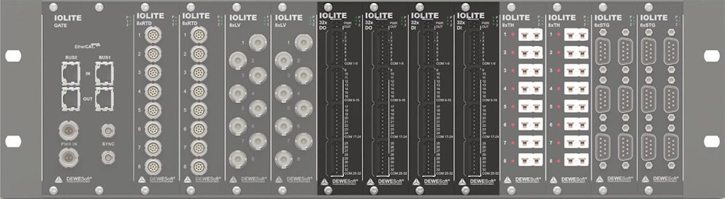 IOLITE 32xDI input modules