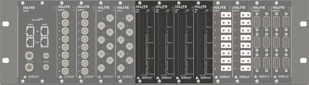 Módulos de entrada IOLITE 32xDI