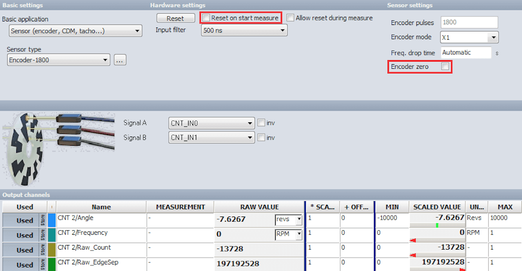 Schermata di setup di un canale Digital/Counter Dewesoft che mostra la configurazione di un sensore encoder